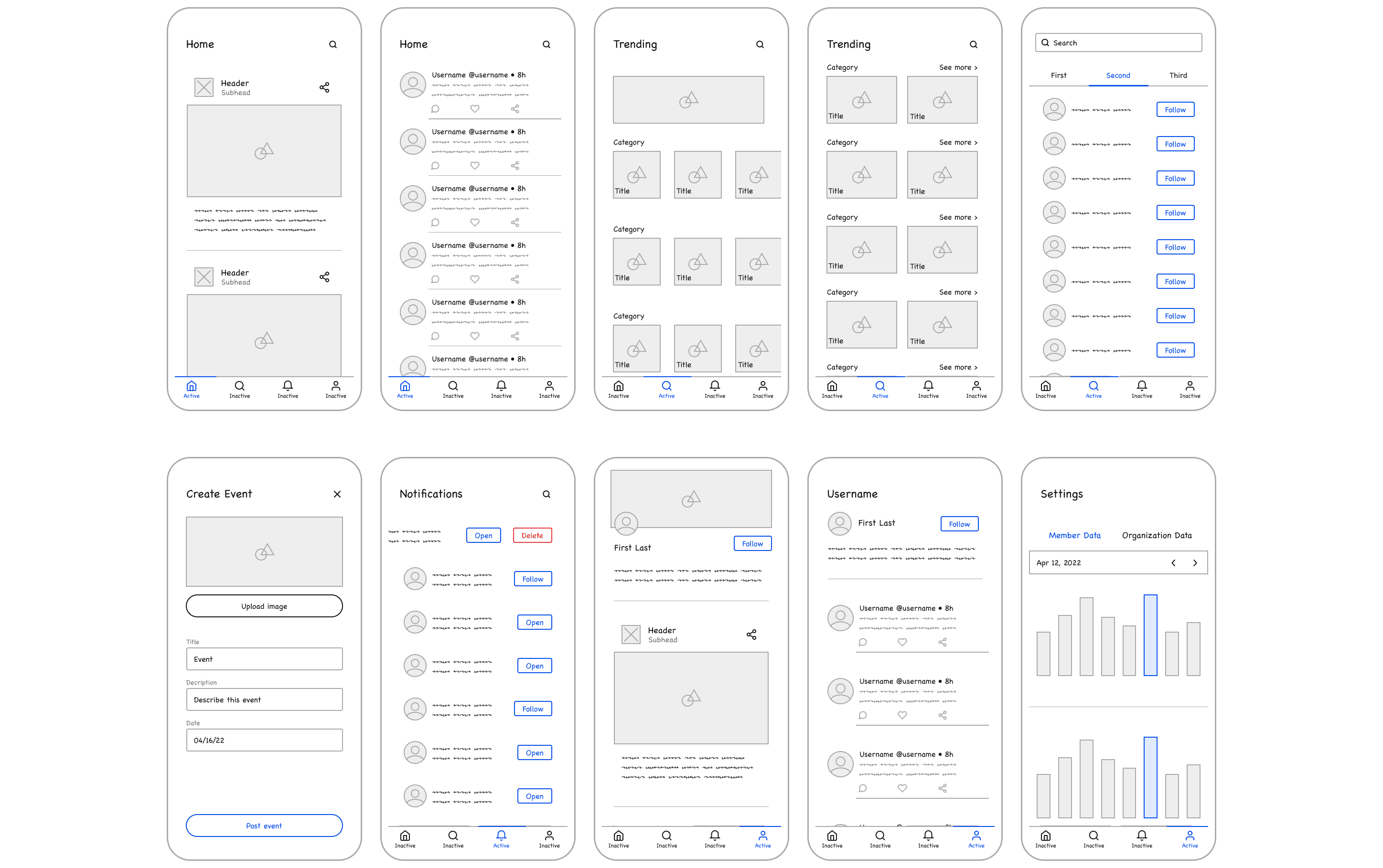 Low-fidelity UI kits