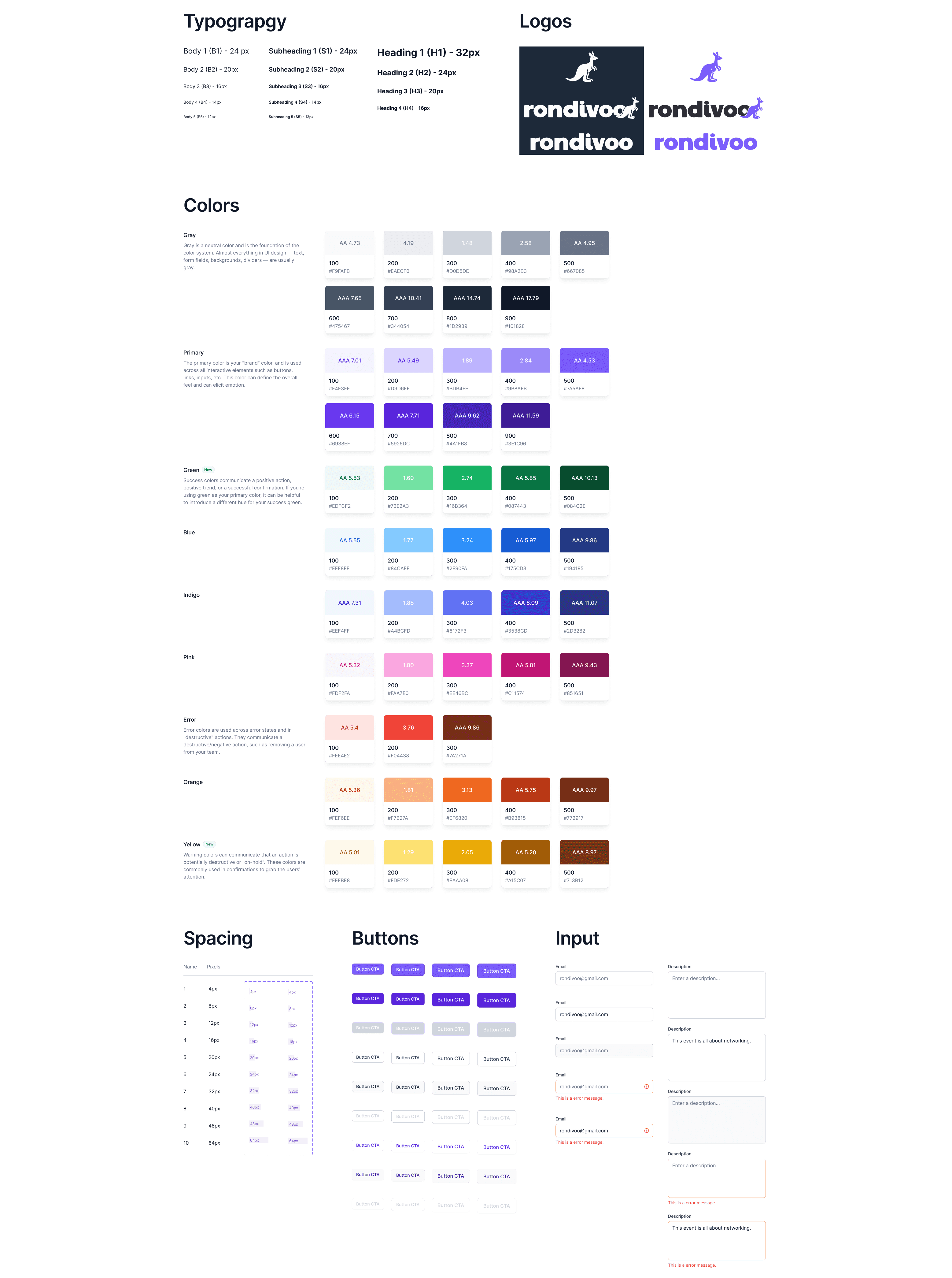 Simplified Rondivoo design system